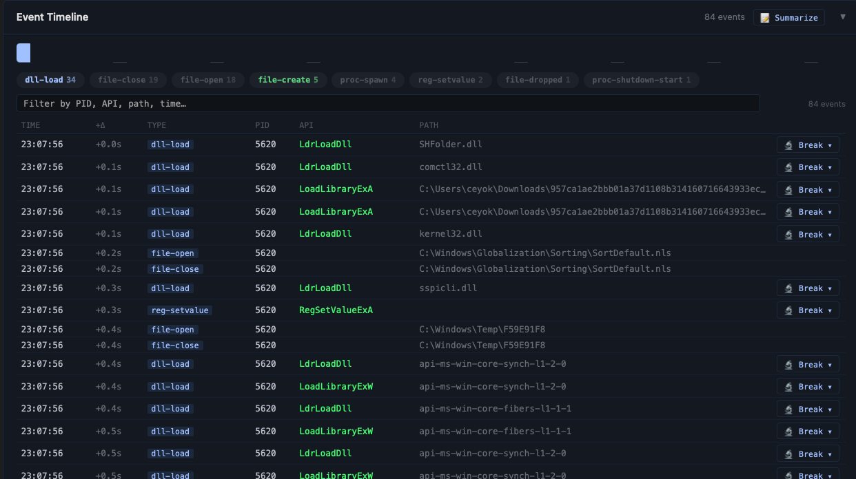 ThreatDetective Event Timeline: a chronological list of file-open, file-close, and dll-load events with time, PID, API, and path
